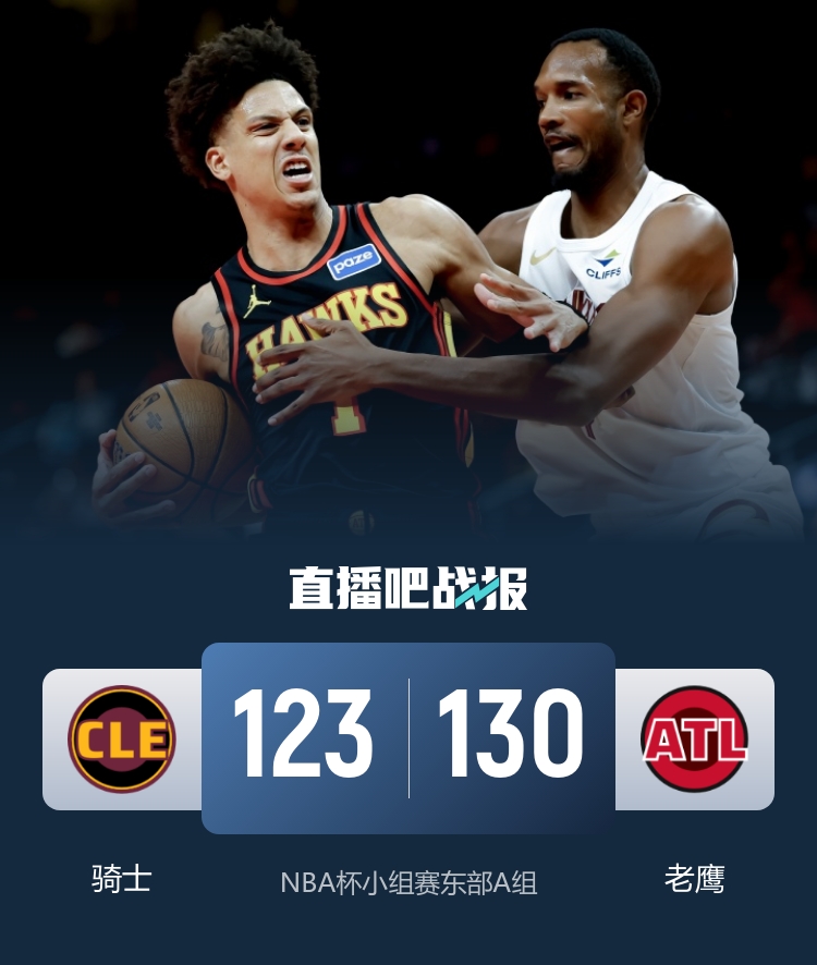 老鹰主场胜骑士 杰伦·约翰逊29+12+12 沃克28分 米切尔42分